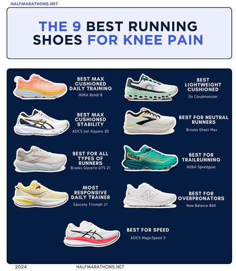 best sneakers for knee issues